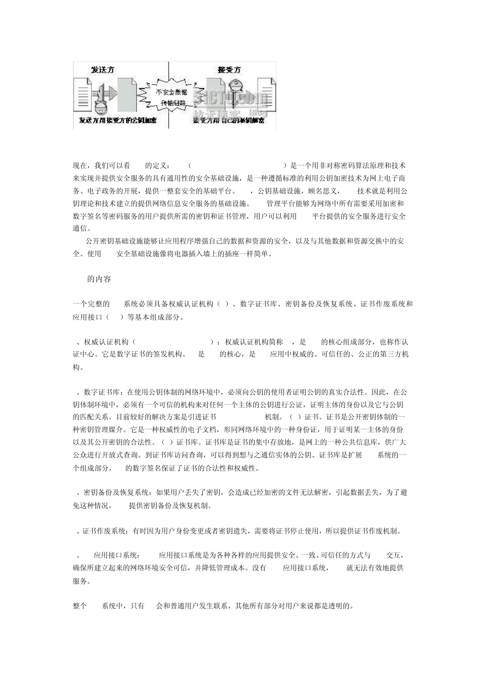 PKI技术原理核心_第2页