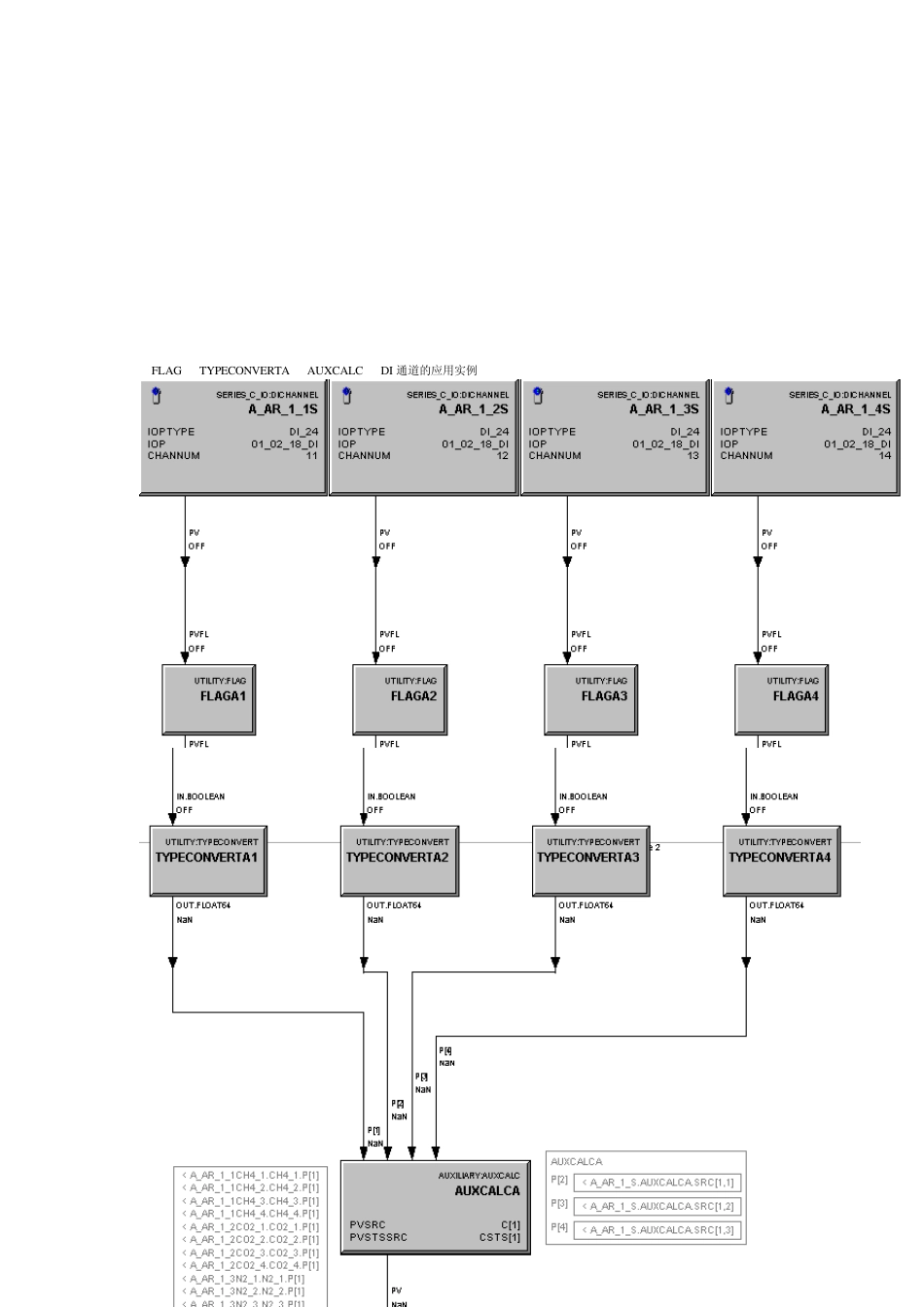 pks系统中模块学习_第3页