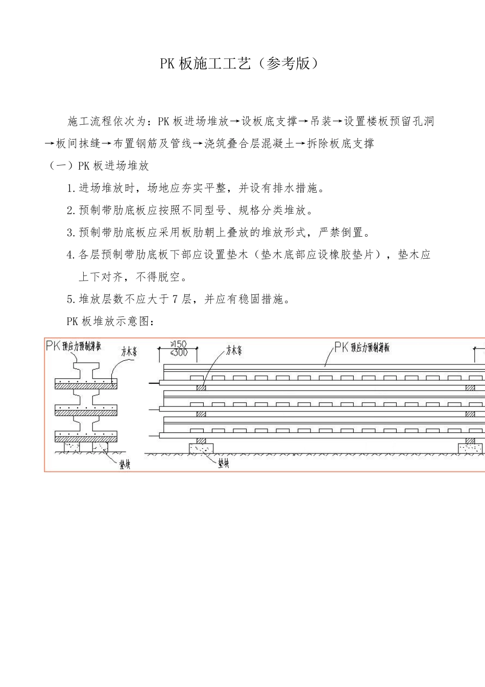 PK板施工工艺方案_第1页