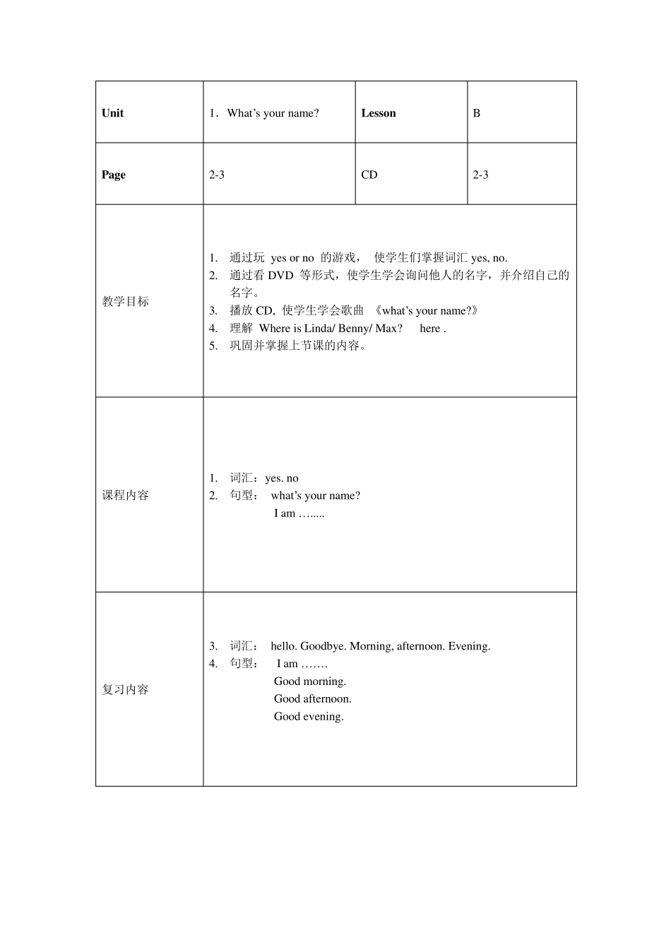 Playway1重点难点教案_第2页