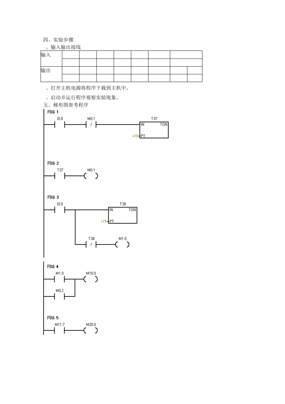 PLCLED数码显示控制_第2页