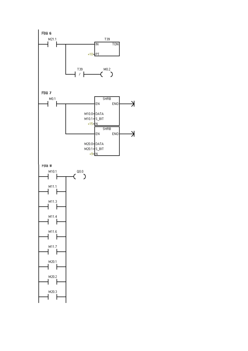 PLCLED数码显示控制_第3页