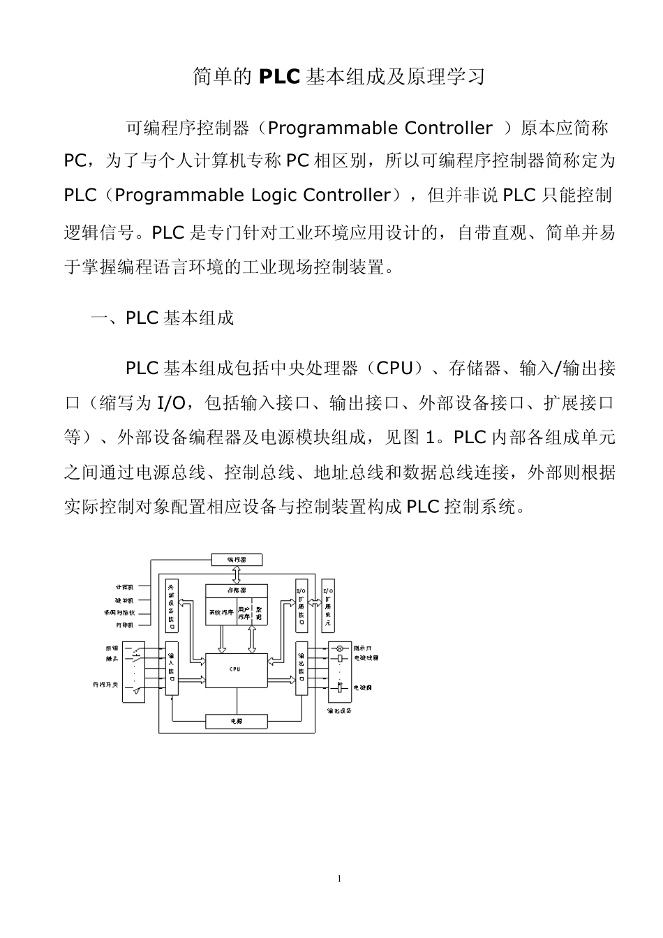 plc原理讲解_第1页