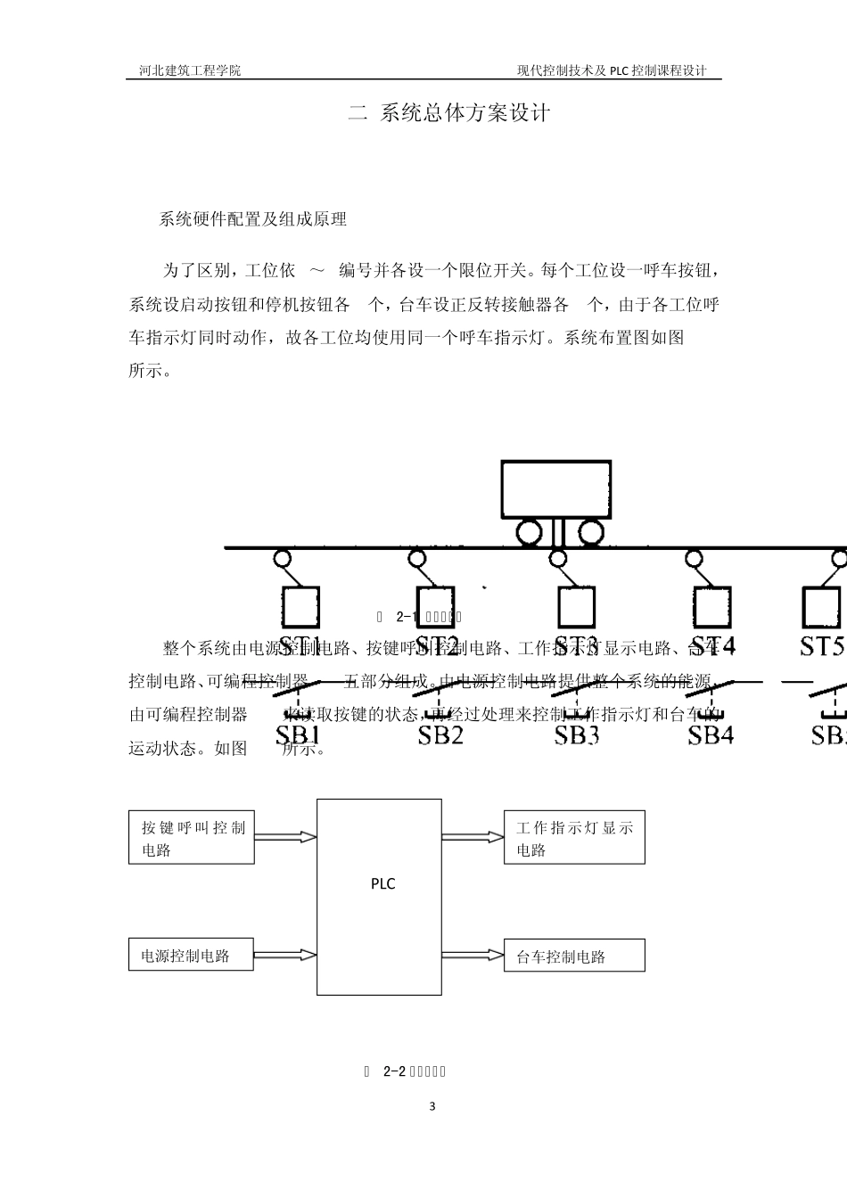 PLC台车呼叫控制_第3页