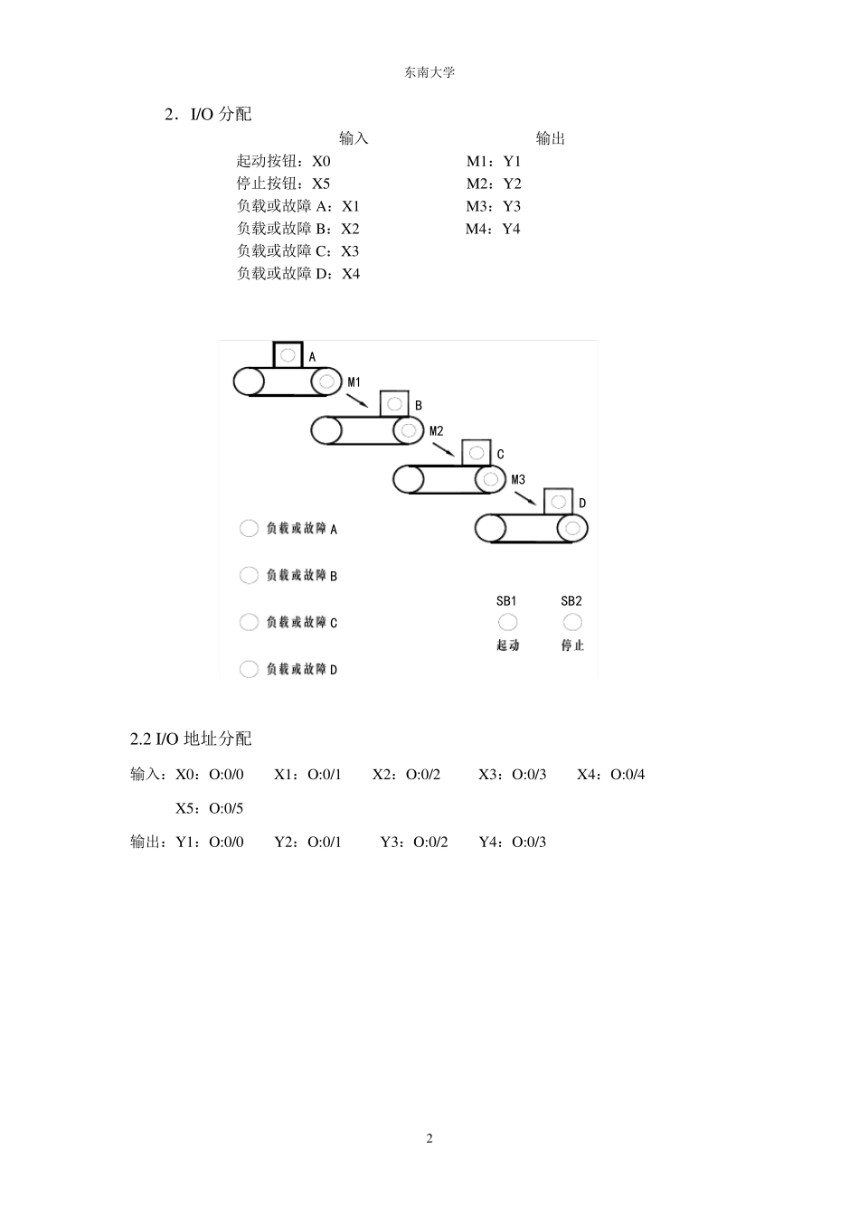 PLC四节传送带的模拟控制_第3页