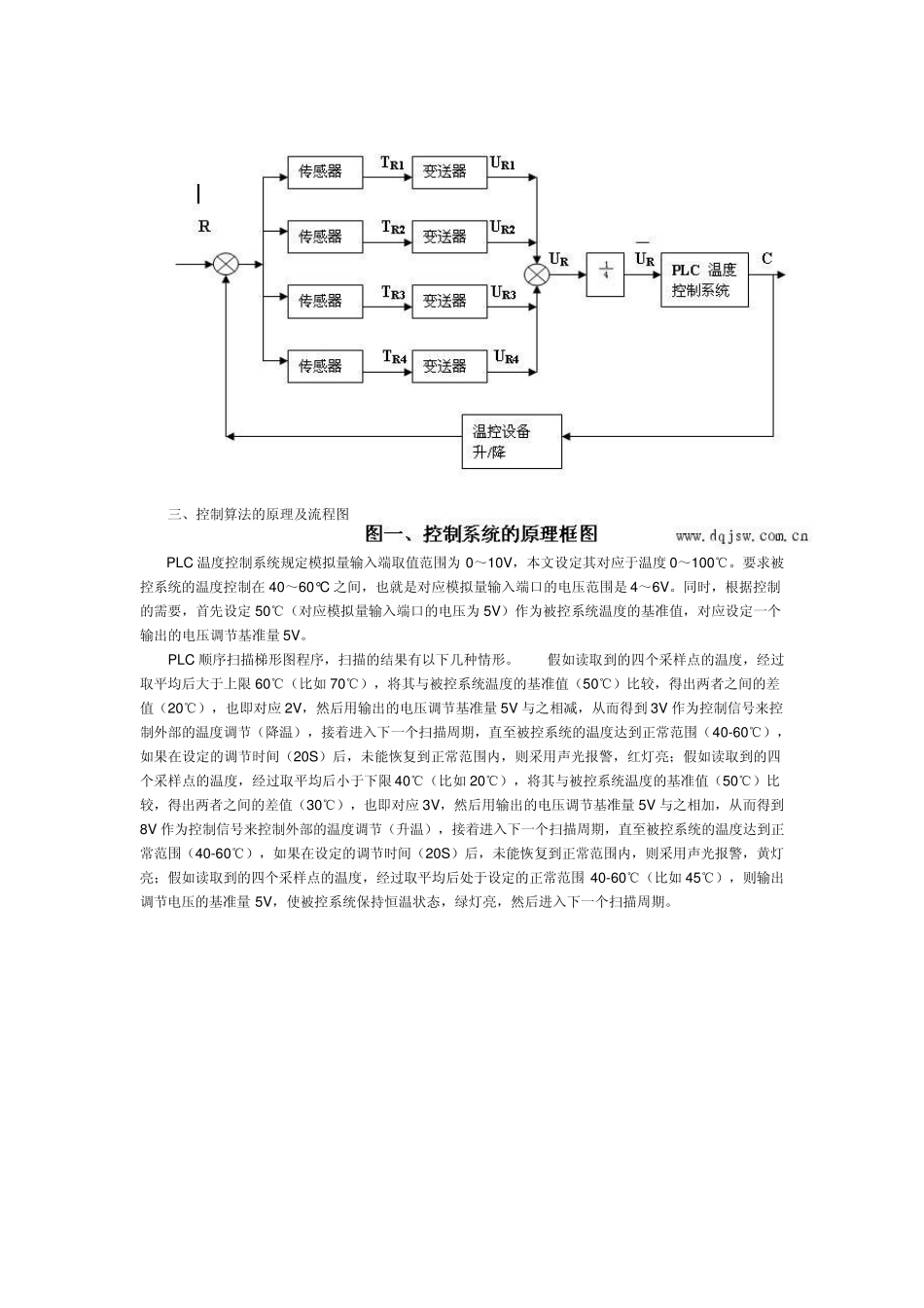 PLC在模拟量信号监测与控制中的应用_第2页