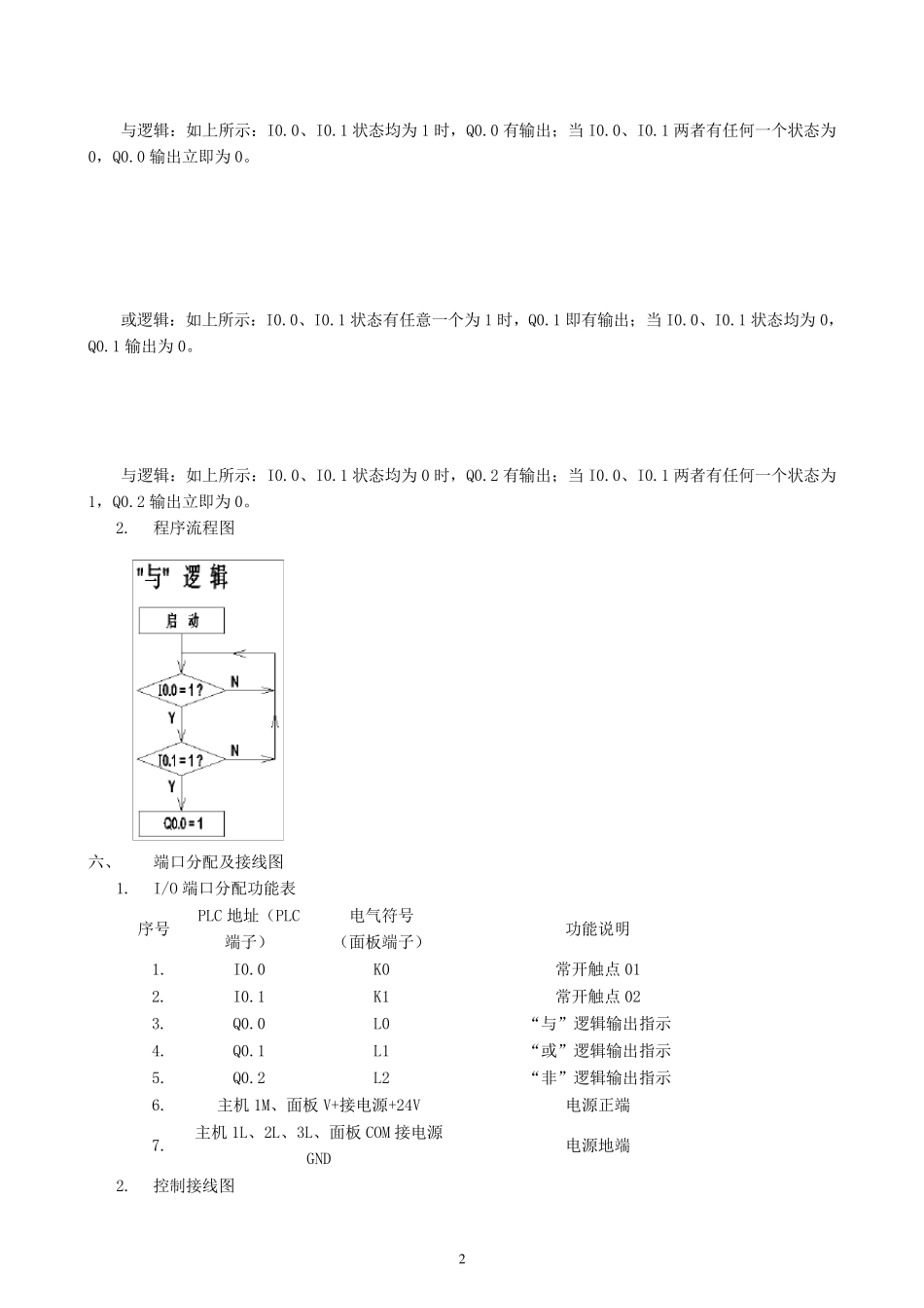 PLC实验指导书THPFSM1.2型_第2页