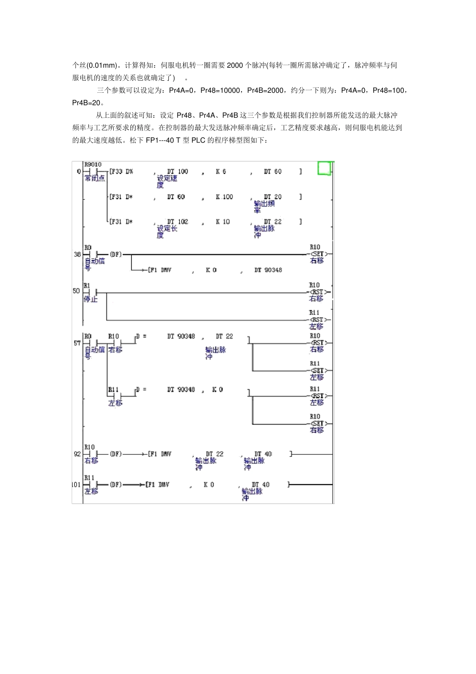 PLC控制伺服电机应用实例_第3页