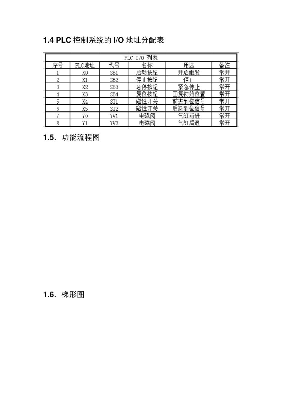 PLC控制单汽缸,双气缸,四汽缸顺序运动_第2页