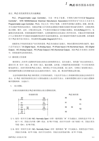 PLC梯形图基本原理