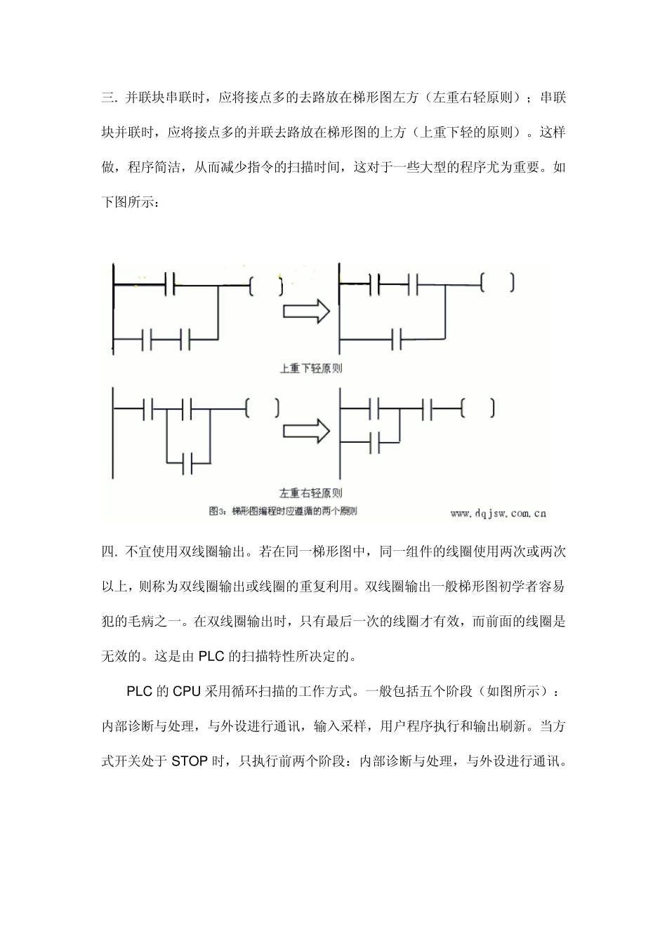 plc梯形图编程设计应遵循的规则_第2页