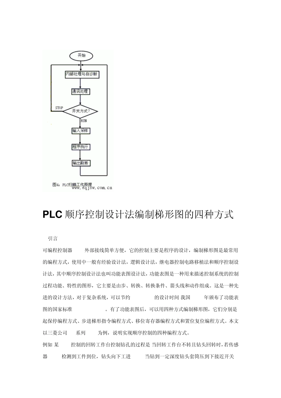 plc梯形图编程设计应遵循的规则_第3页