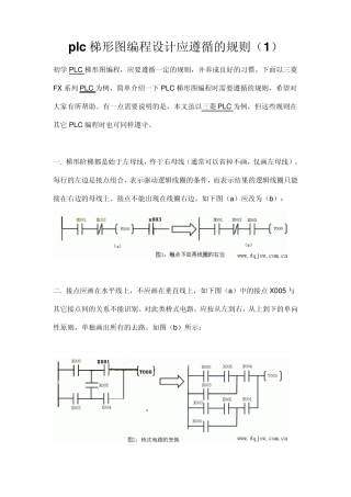 plc梯形图编程设计应遵循的规则