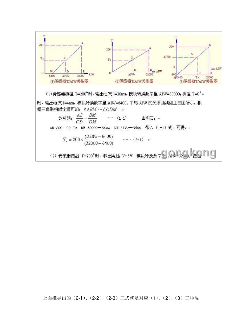 PLC模拟量编程实例.._第2页