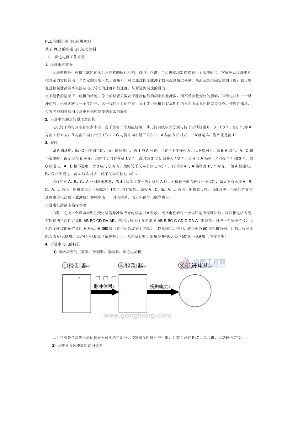 plc步进电机控制方法攻略程序+图纸_第1页