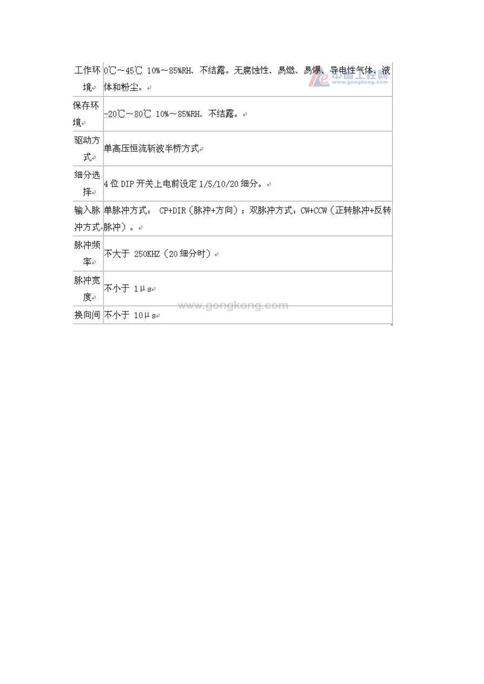 plc步进电机控制方法攻略程序+图纸_第3页