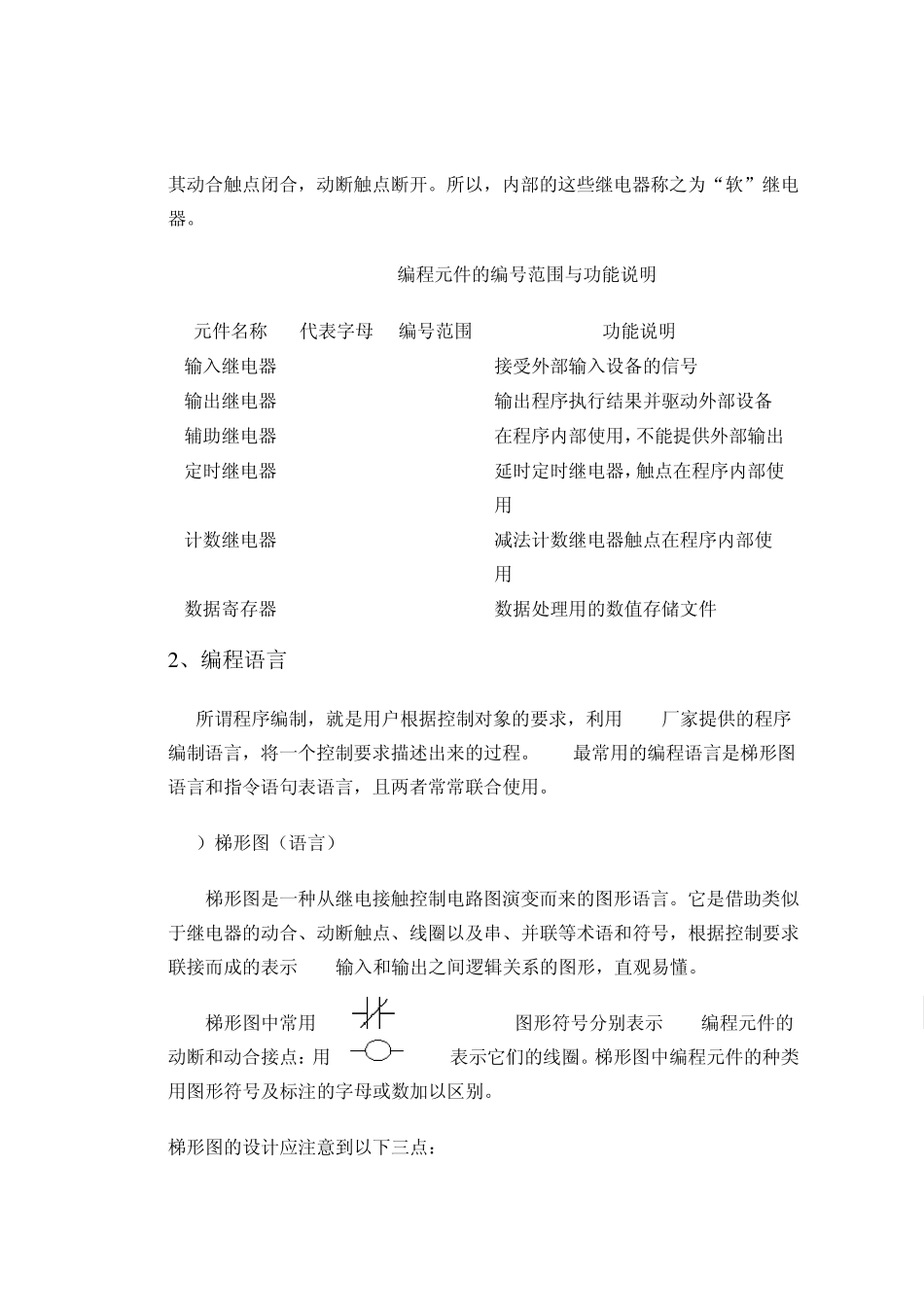 PLC的原理与梯形图_第2页