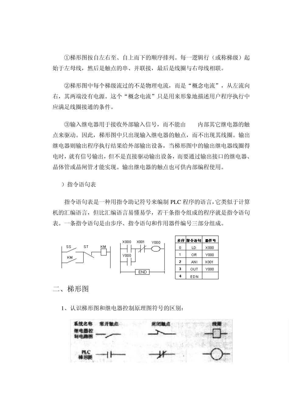 PLC的原理与梯形图_第3页