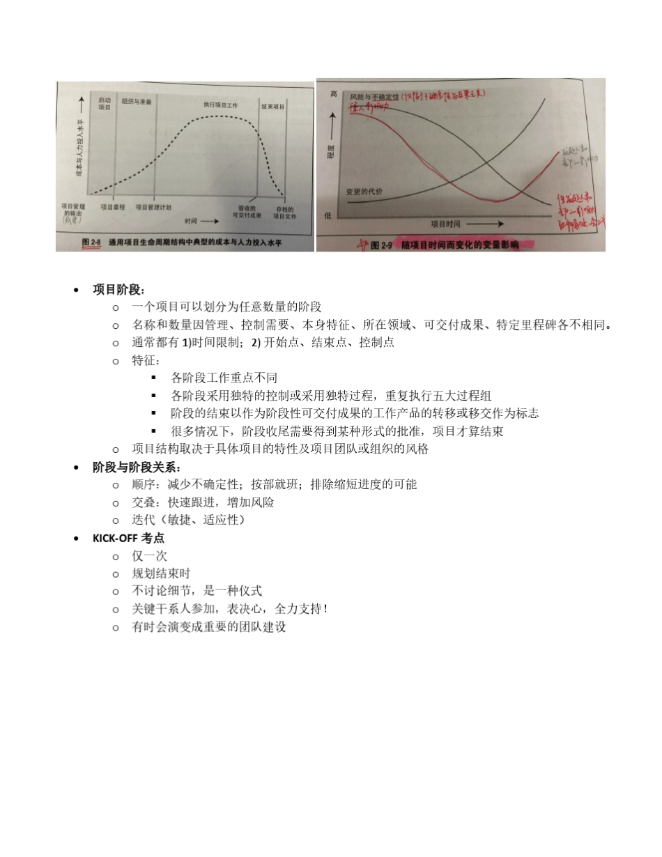 PMP整理葵花宝典_第3页