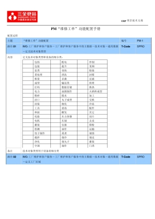 PM维修工单功能配置手册