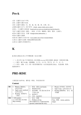 Prek到S3瑞思大纲知识点