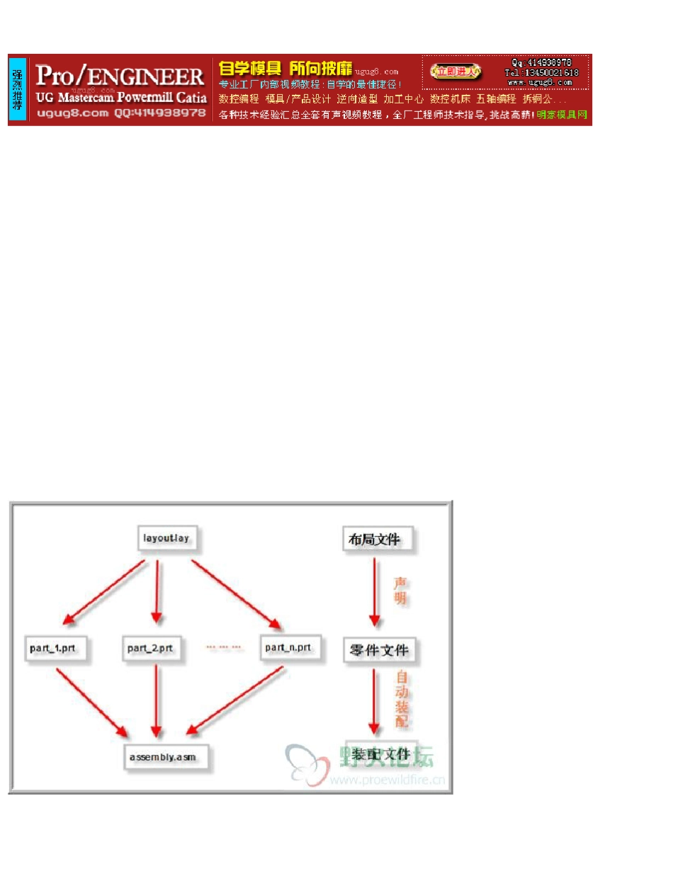 PROE中关于Layout(布局)的运用组件装配_第1页