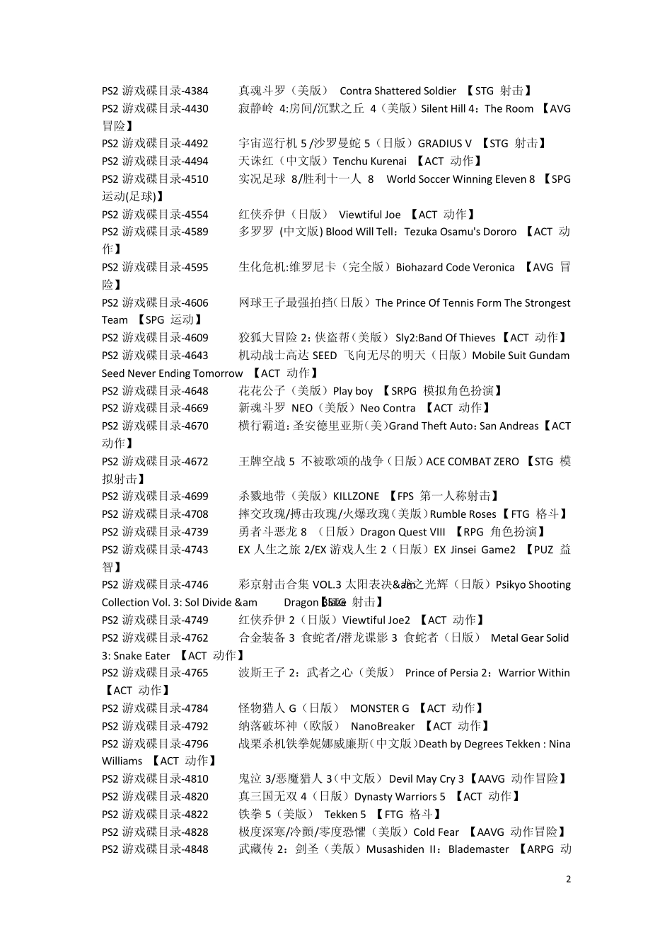 PS2游戏碟目录PS2游戏盘目录_第2页