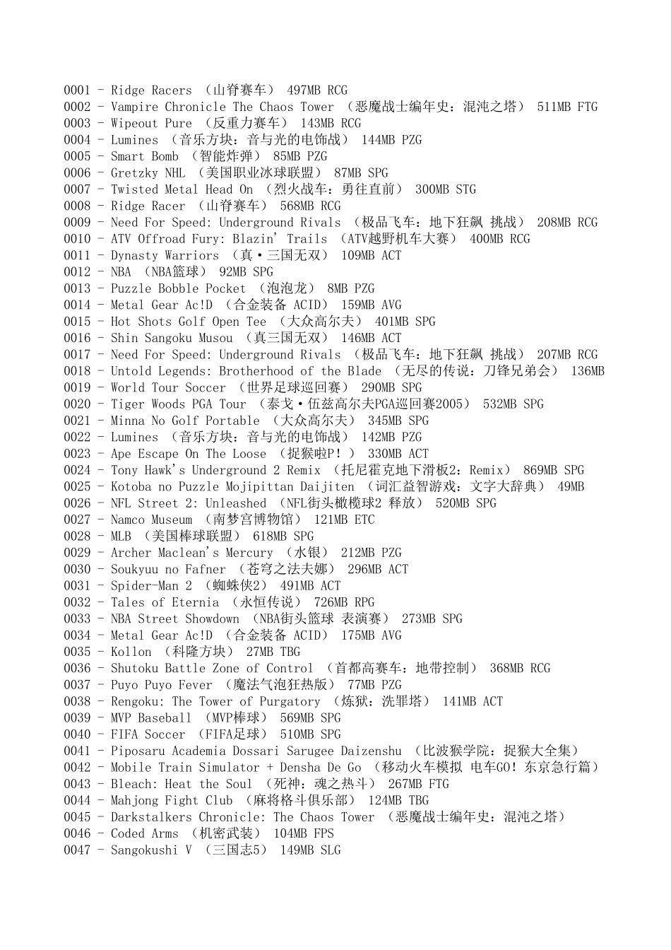 PSP游戏列表(00011753)_第1页