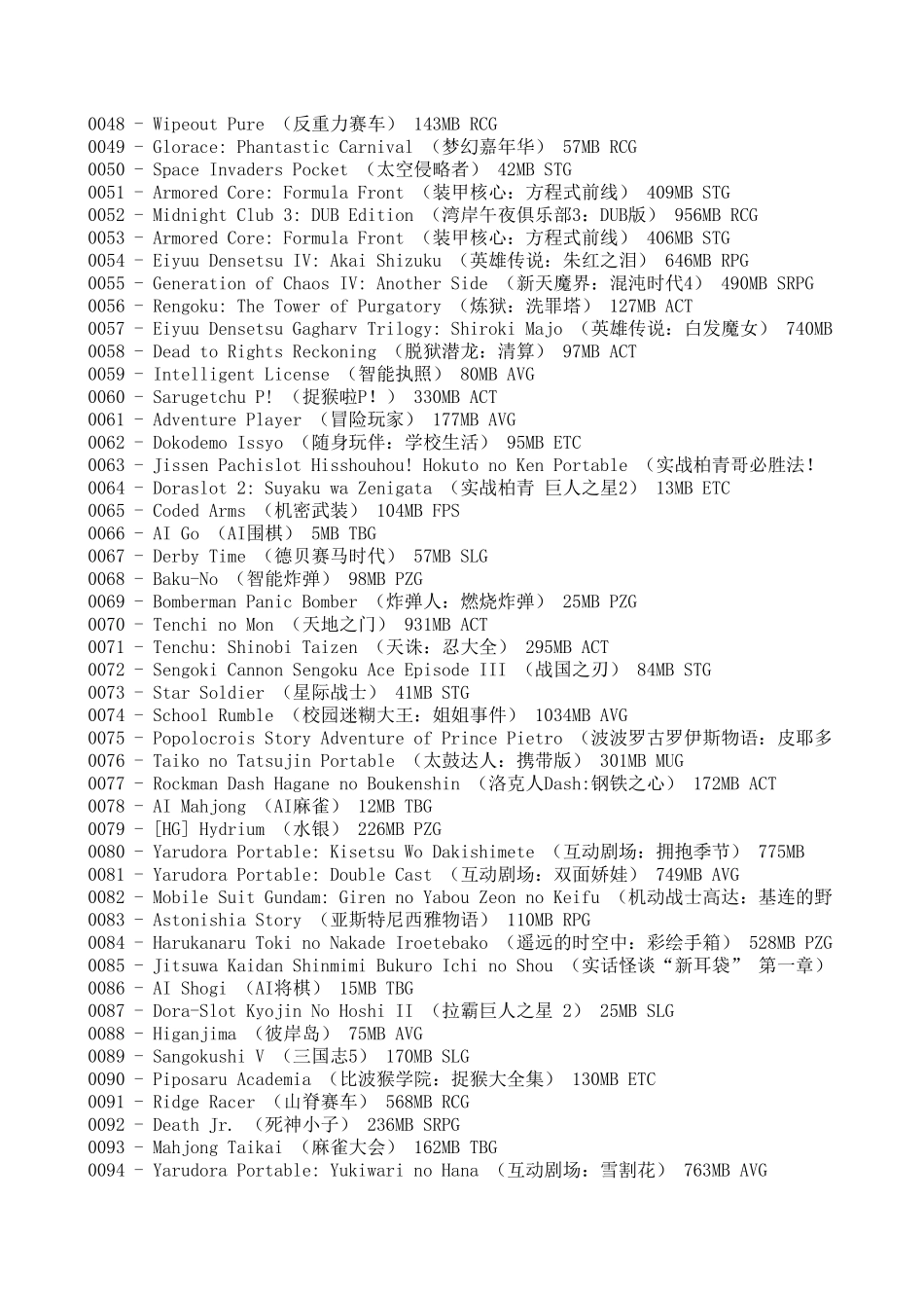 PSP游戏列表(00011753)_第2页