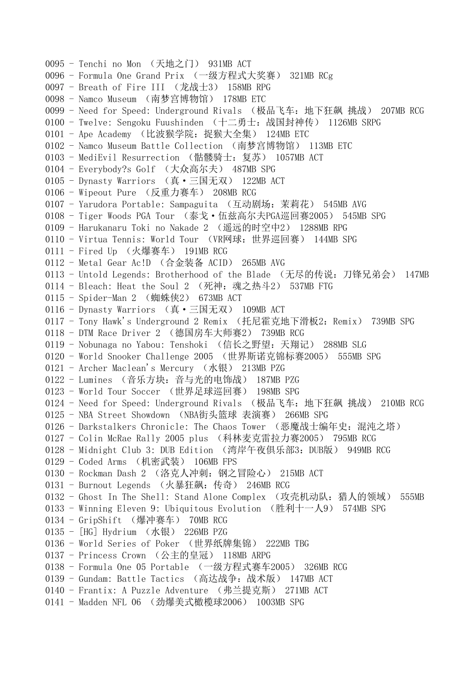 PSP游戏列表(00011753)_第3页