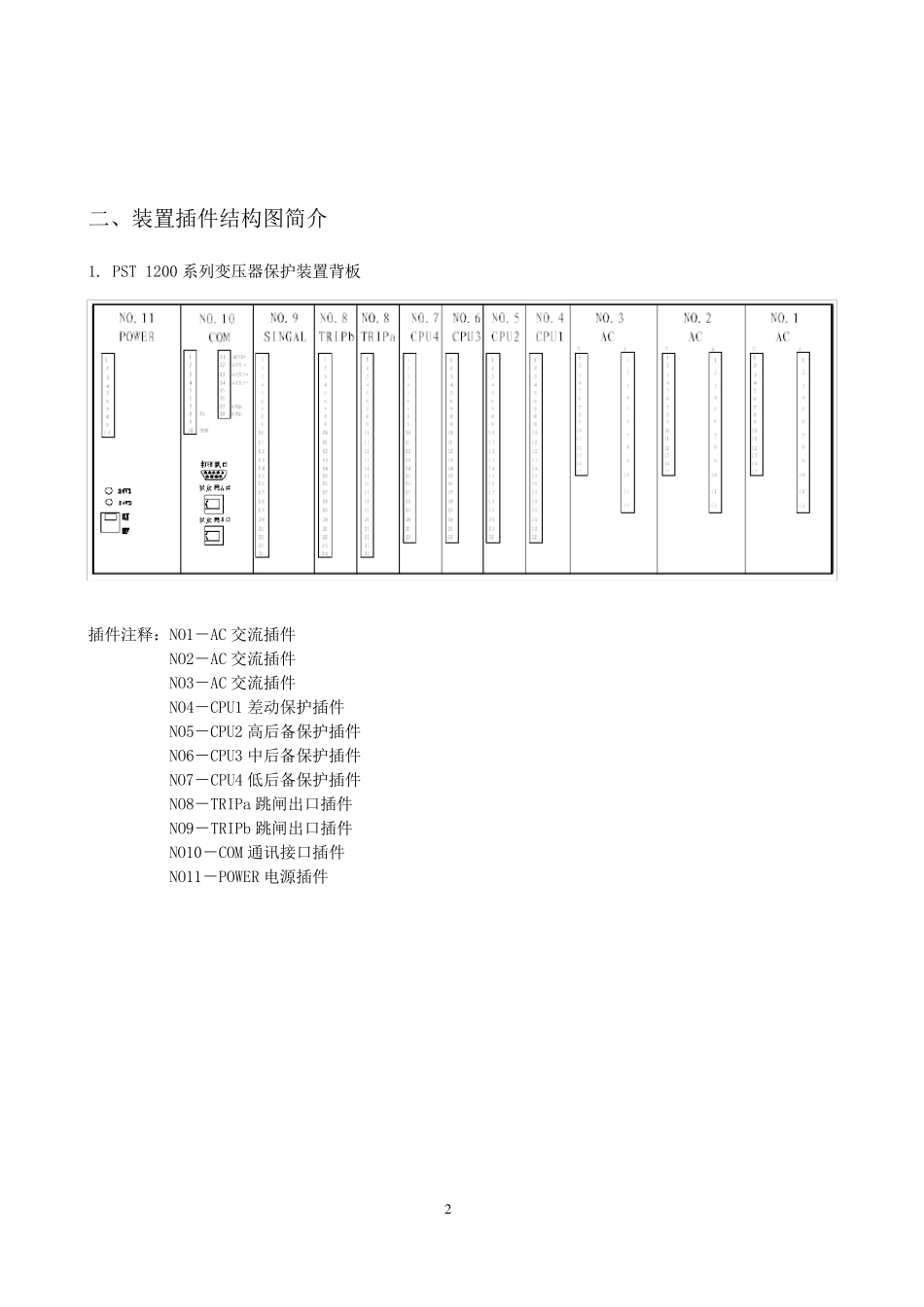 PST1200主变运行说明_第2页