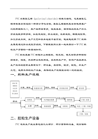 PVC胶料生产工艺问题