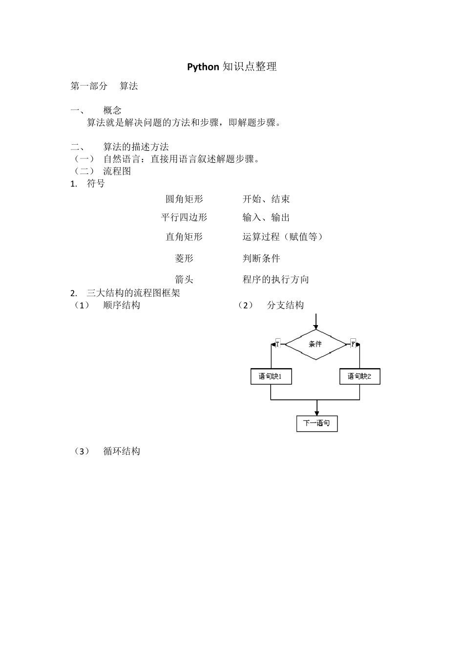 Python知识点整理_第1页