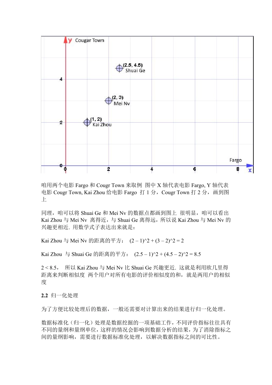 python简单推荐系统(含完整代码)_第3页