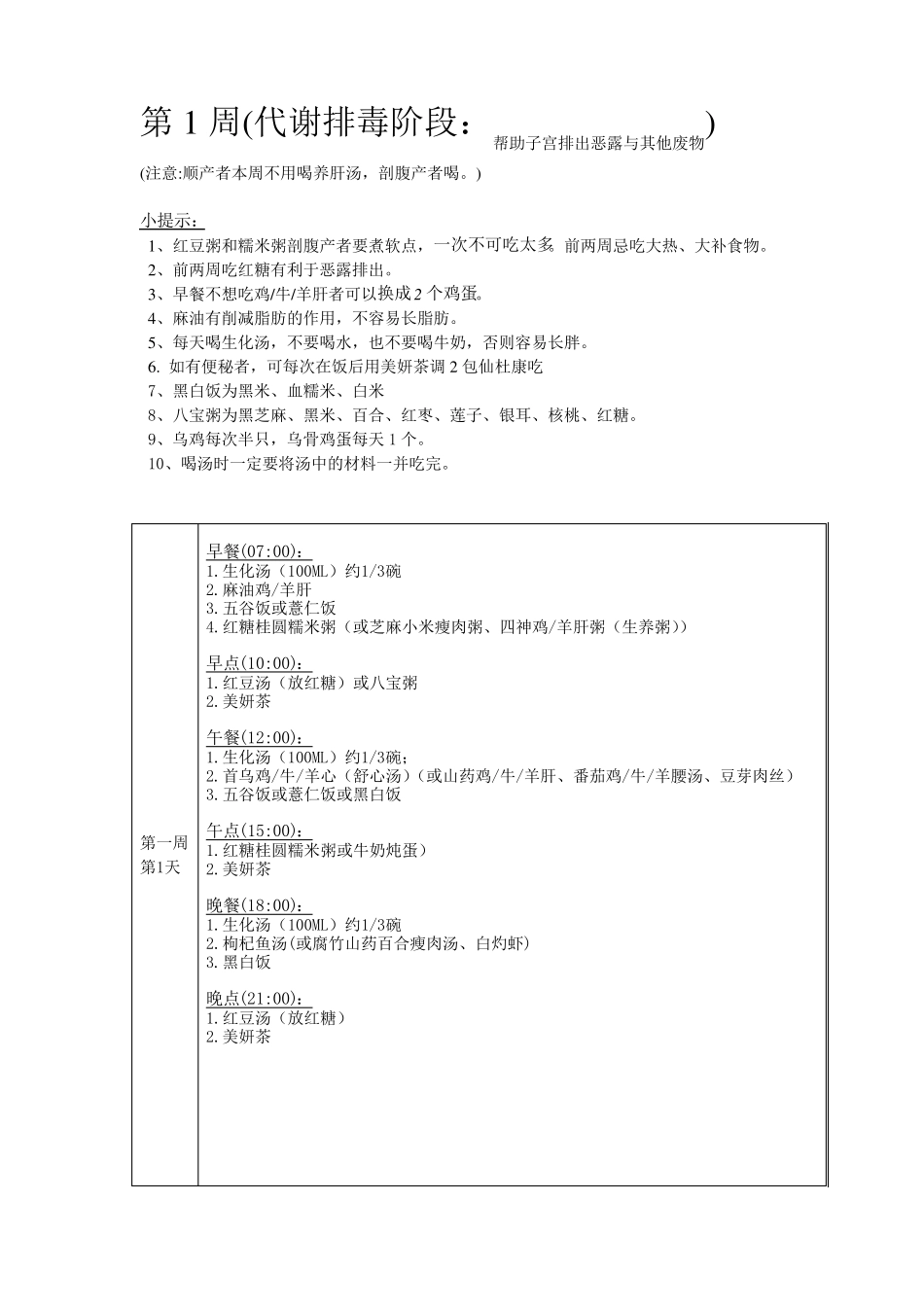 P回民顺产月子餐(无猪肉)_第3页
