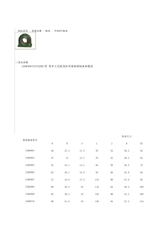 P型轴承座尺寸规格