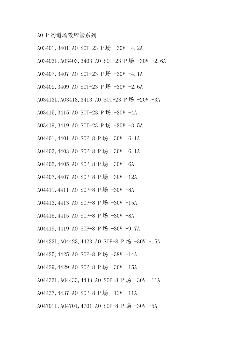 P沟道场效应管大全_第1页