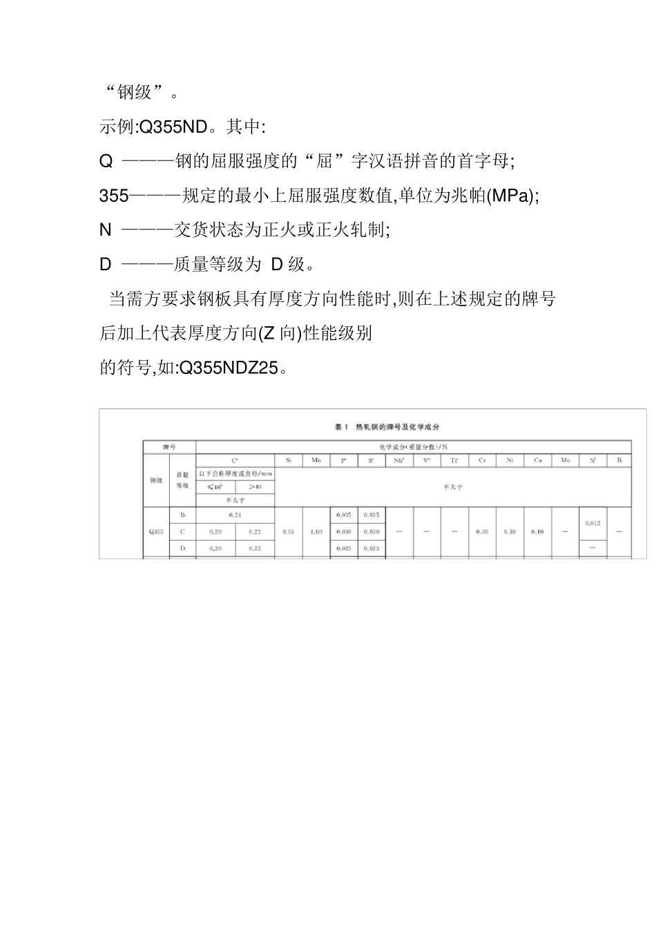 Q355系列钢执行最新GBT15912018_第2页