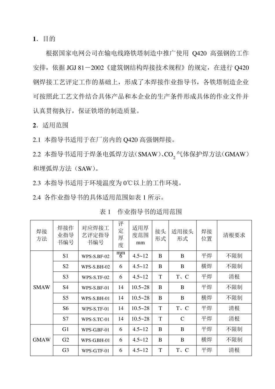 Q420焊接工艺_第3页