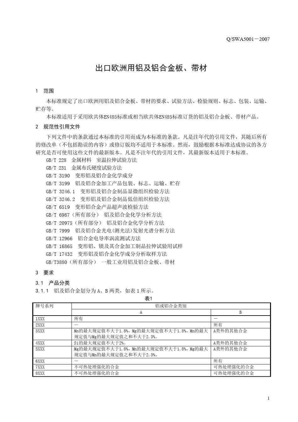 Q50012007出口欧洲用铝及铝合金板带材_第3页