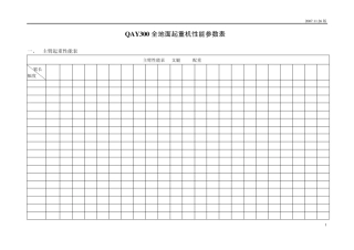 QAY300全地面起重机性能参数表