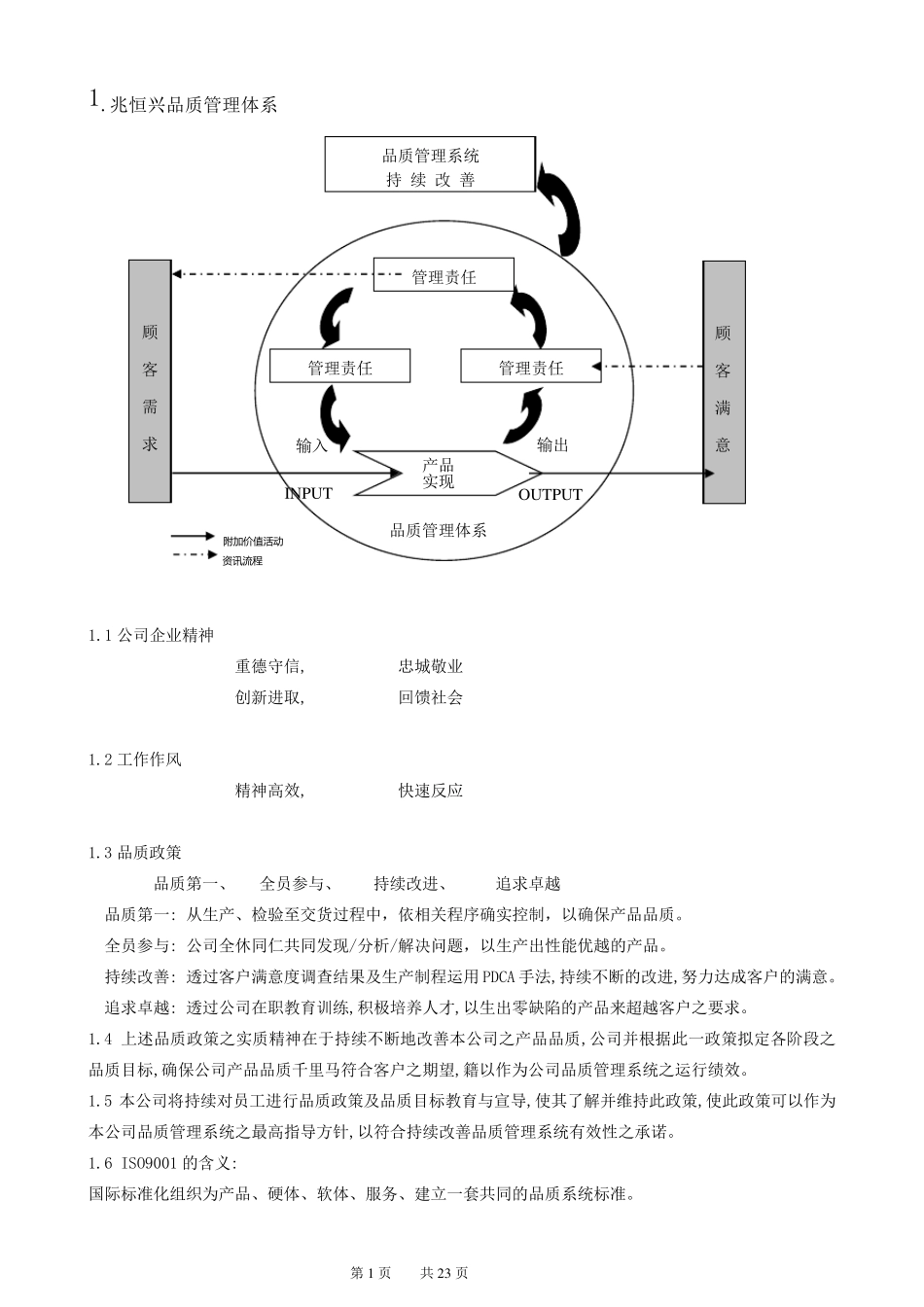 QA质量管理手册_第3页