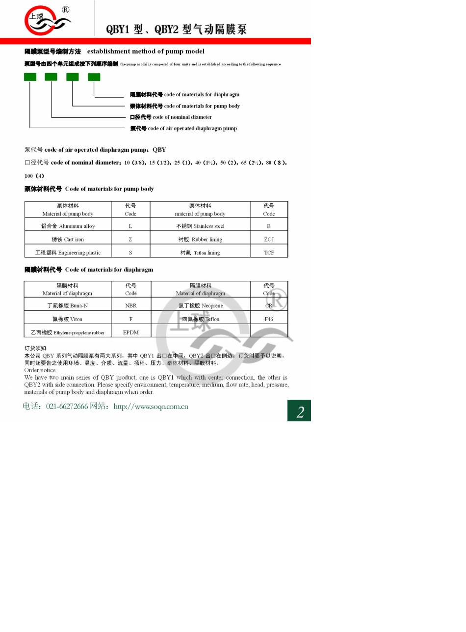 QBY型气动隔膜泵说明书_第3页