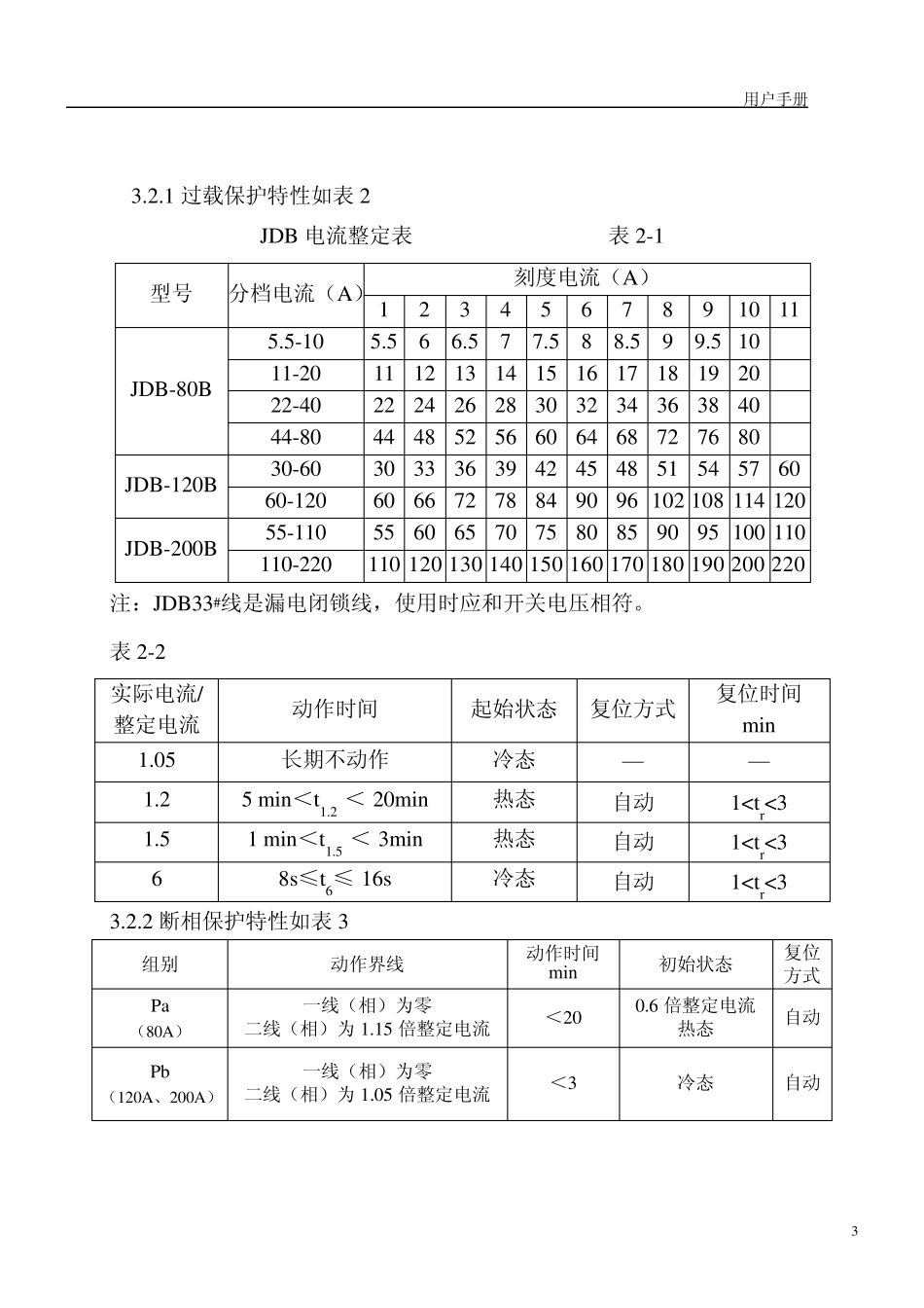 QBZ系列矿用隔爆型真空电磁起动器_第3页