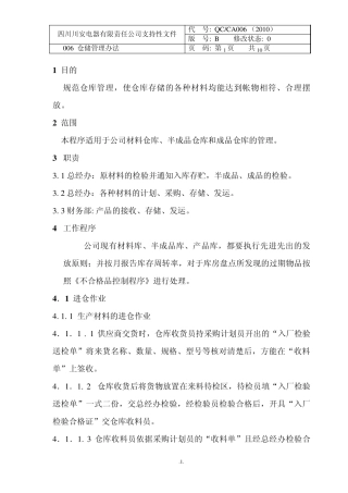 QC006仓储管理办法