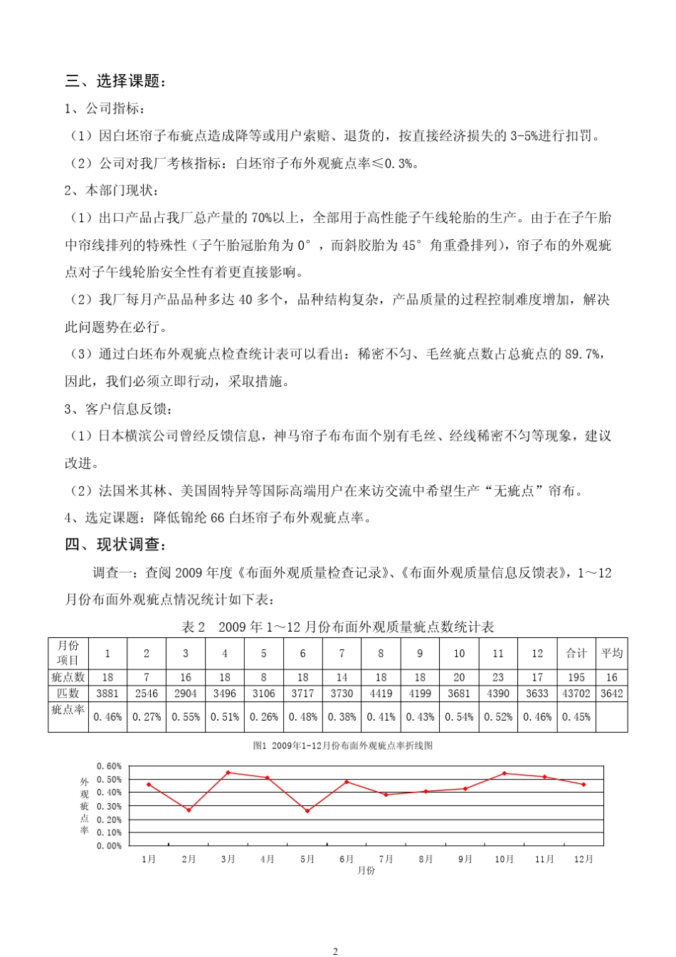 QC(优秀案例)_第2页