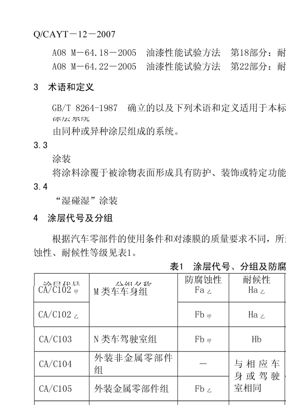 QCAYT122007汽车油漆涂层_第3页