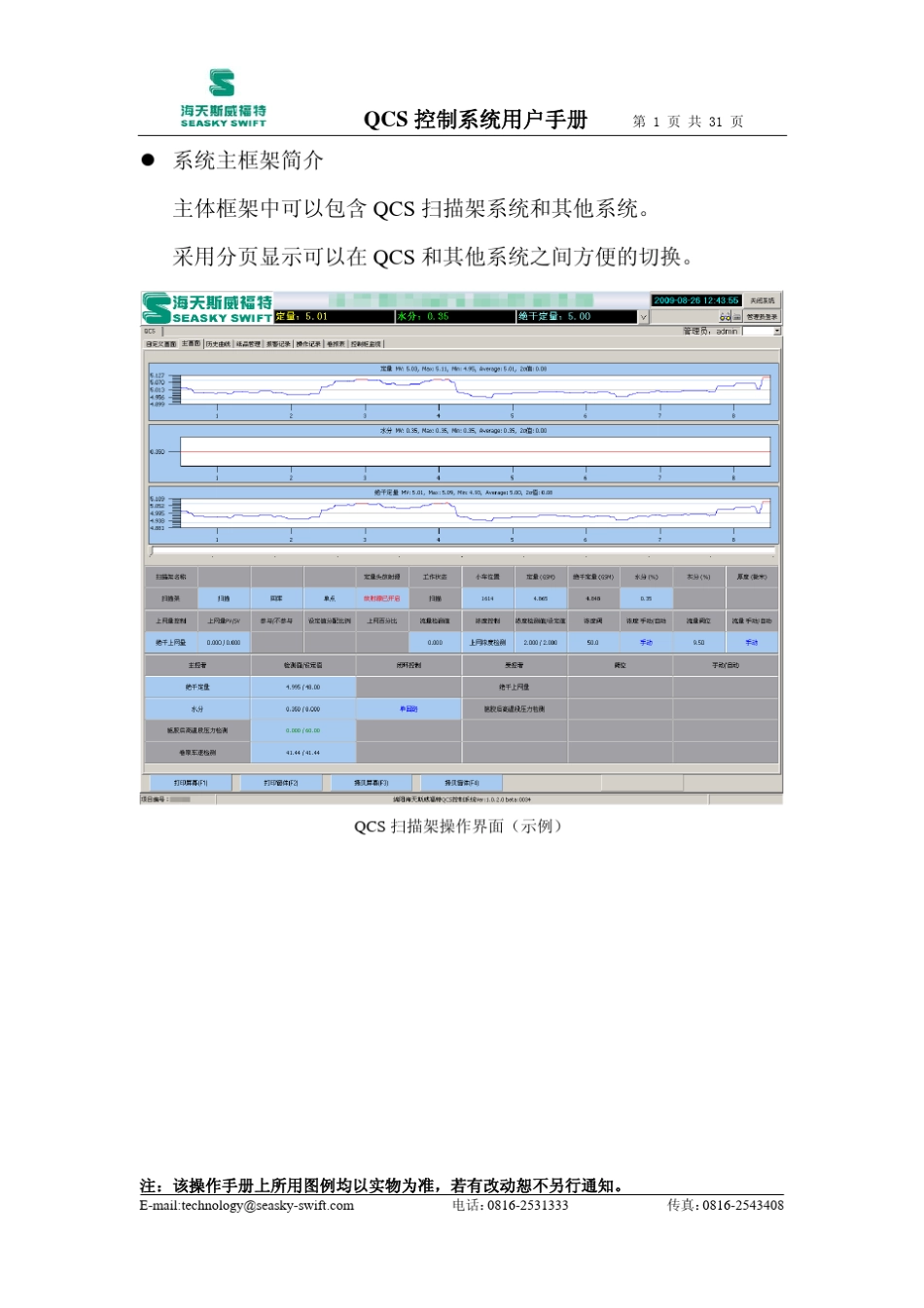 QCS控制系统用户操作手册_第2页