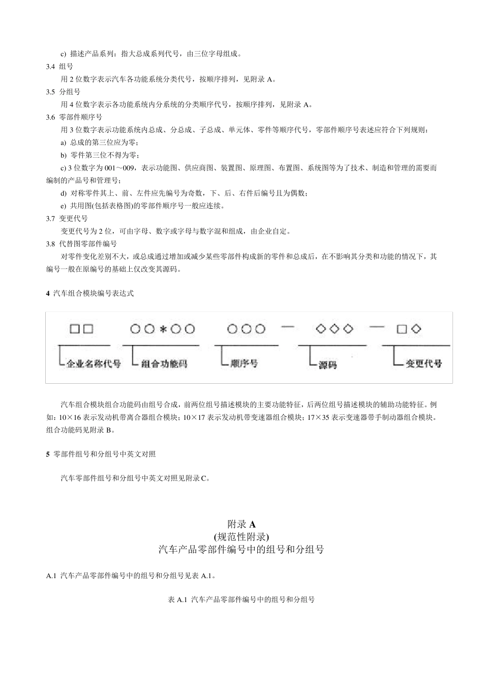 QCT2652004汽车零部件编号规则_第3页