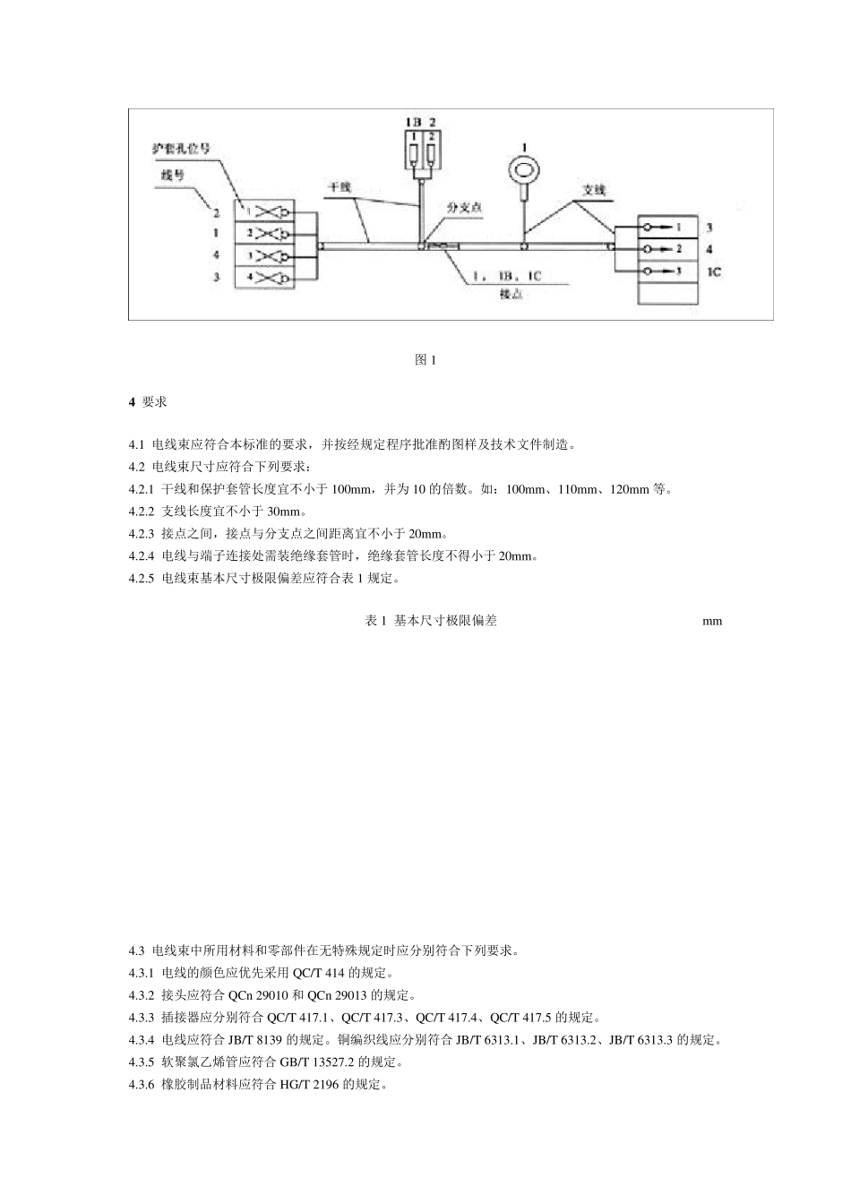 QCT291062004汽车低压电线束技术条件_第3页